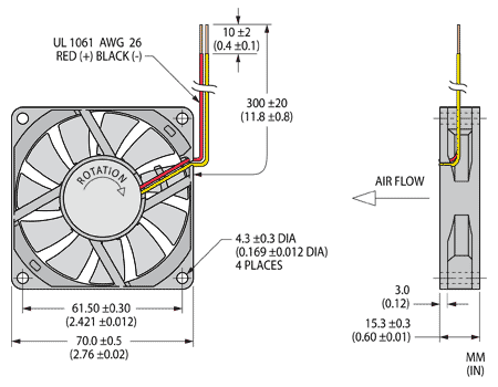 Dimension drawing for Nidec U70R UltraFlo tube axial cooling fan